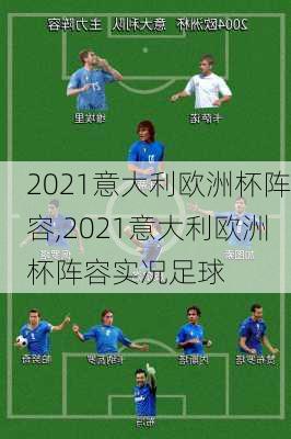 2021意大利欧洲杯阵容,2021意大利欧洲杯阵容实况足球