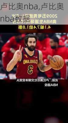 卢比奥nba,卢比奥nba数据
