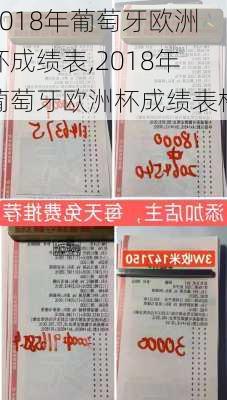 2018年葡萄牙欧洲杯成绩表,2018年葡萄牙欧洲杯成绩表格