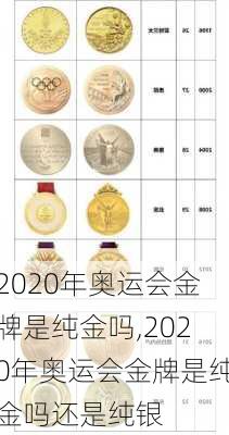 2020年奥运会金牌是纯金吗,2020年奥运会金牌是纯金吗还是纯银