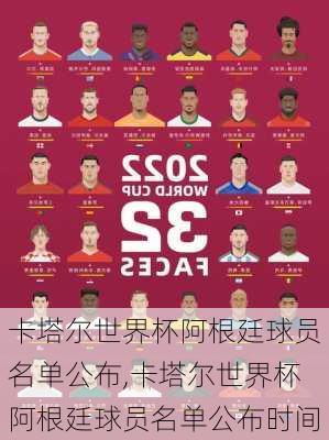 卡塔尔世界杯阿根廷球员名单公布,卡塔尔世界杯阿根廷球员名单公布时间