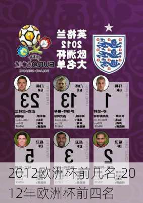 2012欧洲杯前几名,2012年欧洲杯前四名