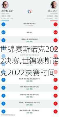 世锦赛斯诺克2022决赛,世锦赛斯诺克2022决赛时间