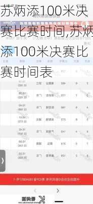 苏炳添100米决赛比赛时间,苏炳添100米决赛比赛时间表