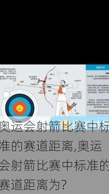 奥运会射箭比赛中标准的赛道距离,奥运会射箭比赛中标准的赛道距离为?