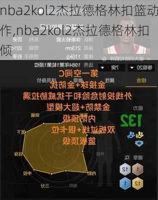 nba2kol2杰拉德格林扣篮动作,nba2kol2杰拉德格林扣倾