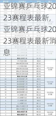 亚锦赛乒乓球2023赛程表最新,亚锦赛乒乓球2023赛程表最新消息