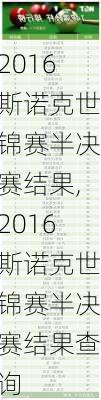 2016斯诺克世锦赛半决赛结果,2016斯诺克世锦赛半决赛结果查询