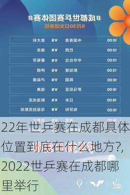 22年世乒赛在成都具体位置到底在什么地方?,2022世乒赛在成都哪里举行
