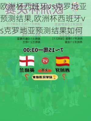 欧洲杯西班牙vs克罗地亚预测结果,欧洲杯西班牙vs克罗地亚预测结果如何