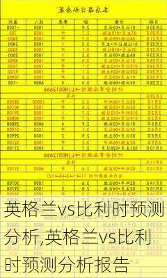 英格兰vs比利时预测分析,英格兰vs比利时预测分析报告