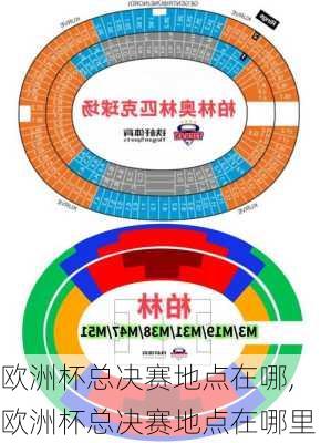 欧洲杯总决赛地点在哪,欧洲杯总决赛地点在哪里