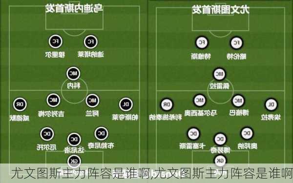 尤文图斯主力阵容是谁啊,尤文图斯主力阵容是谁啊