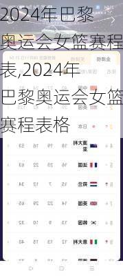 2024年巴黎奥运会女篮赛程表,2024年巴黎奥运会女篮赛程表格