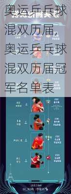 奥运乒乓球混双历届,奥运乒乓球混双历届冠军名单表