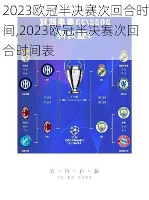 2023欧冠半决赛次回合时间,2023欧冠半决赛次回合时间表