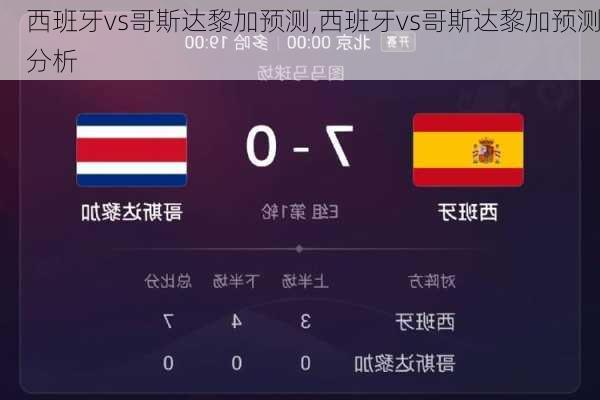 西班牙vs哥斯达黎加预测,西班牙vs哥斯达黎加预测分析