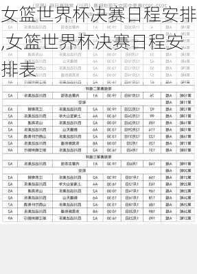 女篮世界杯决赛日程安排,女篮世界杯决赛日程安排表