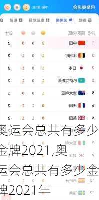 奥运会总共有多少金牌2021,奥运会总共有多少金牌2021年