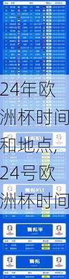 24年欧洲杯时间和地点,24号欧洲杯时间