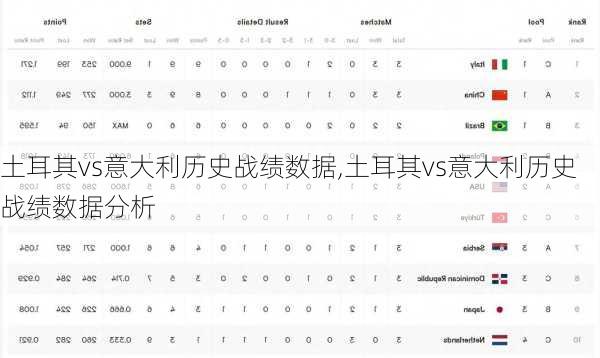 土耳其vs意大利历史战绩数据,土耳其vs意大利历史战绩数据分析