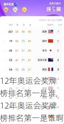 12年奥运会奖牌榜排名第一是谁,12年奥运会奖牌榜排名第一是谁啊