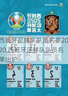 西班牙足球队队员名单2020,西班牙足球队队员名单出炉