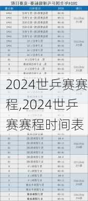 2024世乒赛赛程,2024世乒赛赛程时间表