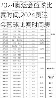 2024奥运会篮球比赛时间,2024奥运会篮球比赛时间表