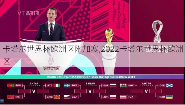 卡塔尔世界杯欧洲区附加赛,2022卡塔尔世界杯欧洲区