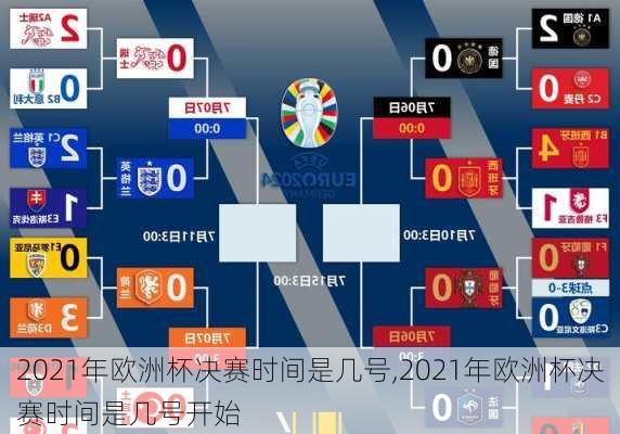2021年欧洲杯决赛时间是几号,2021年欧洲杯决赛时间是几号开始