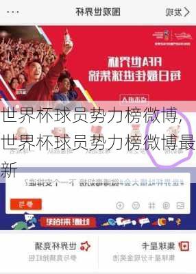 世界杯球员势力榜微博,世界杯球员势力榜微博最新
