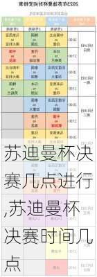 苏迪曼杯决赛几点进行,苏迪曼杯决赛时间几点