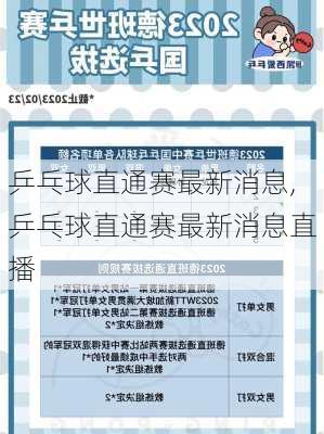 乒乓球直通赛最新消息,乒乓球直通赛最新消息直播