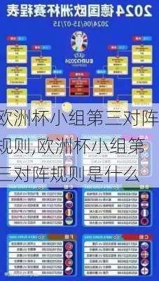 欧洲杯小组第三对阵规则,欧洲杯小组第三对阵规则是什么