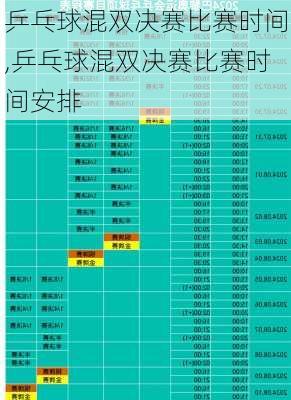 乒乓球混双决赛比赛时间,乒乓球混双决赛比赛时间安排