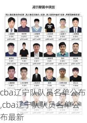cba辽宁队队员名单公布,cba辽宁队队员名单公布最新