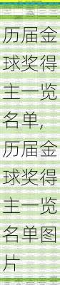 历届金球奖得主一览名单,历届金球奖得主一览名单图片