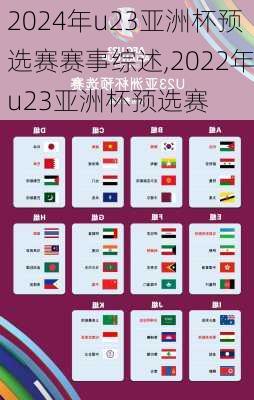 2024年u23亚洲杯预选赛赛事综述,2022年u23亚洲杯预选赛
