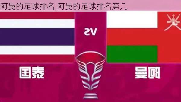 阿曼的足球排名,阿曼的足球排名第几