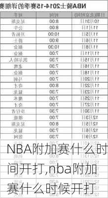 NBA附加赛什么时间开打,nba附加赛什么时候开打