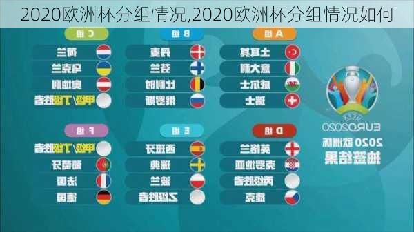 2020欧洲杯分组情况,2020欧洲杯分组情况如何