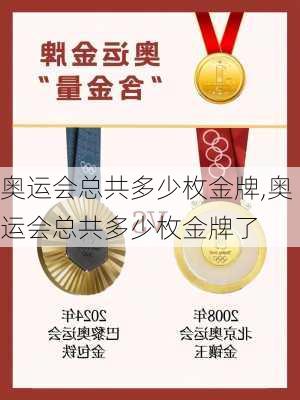 奥运会总共多少枚金牌,奥运会总共多少枚金牌了