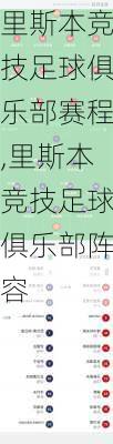 里斯本竞技足球俱乐部赛程,里斯本竞技足球俱乐部阵容
