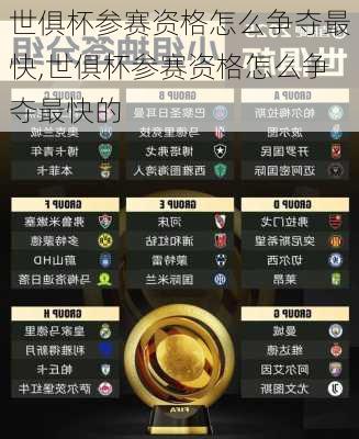 世俱杯参赛资格怎么争夺最快,世俱杯参赛资格怎么争夺最快的