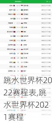 跳水世界杯2022赛程表,跳水世界杯2021赛程