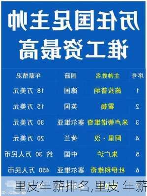 里皮年薪排名,里皮 年薪