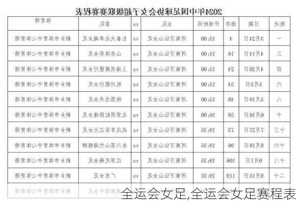 全运会女足,全运会女足赛程表