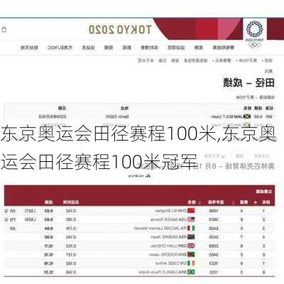 东京奥运会田径赛程100米,东京奥运会田径赛程100米冠军