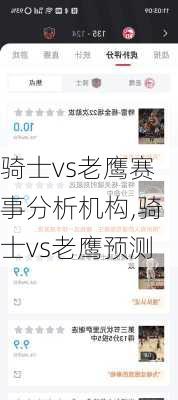 骑士vs老鹰赛事分析机构,骑士vs老鹰预测